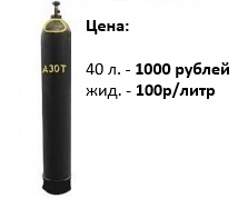 Заправка баллонов азотом